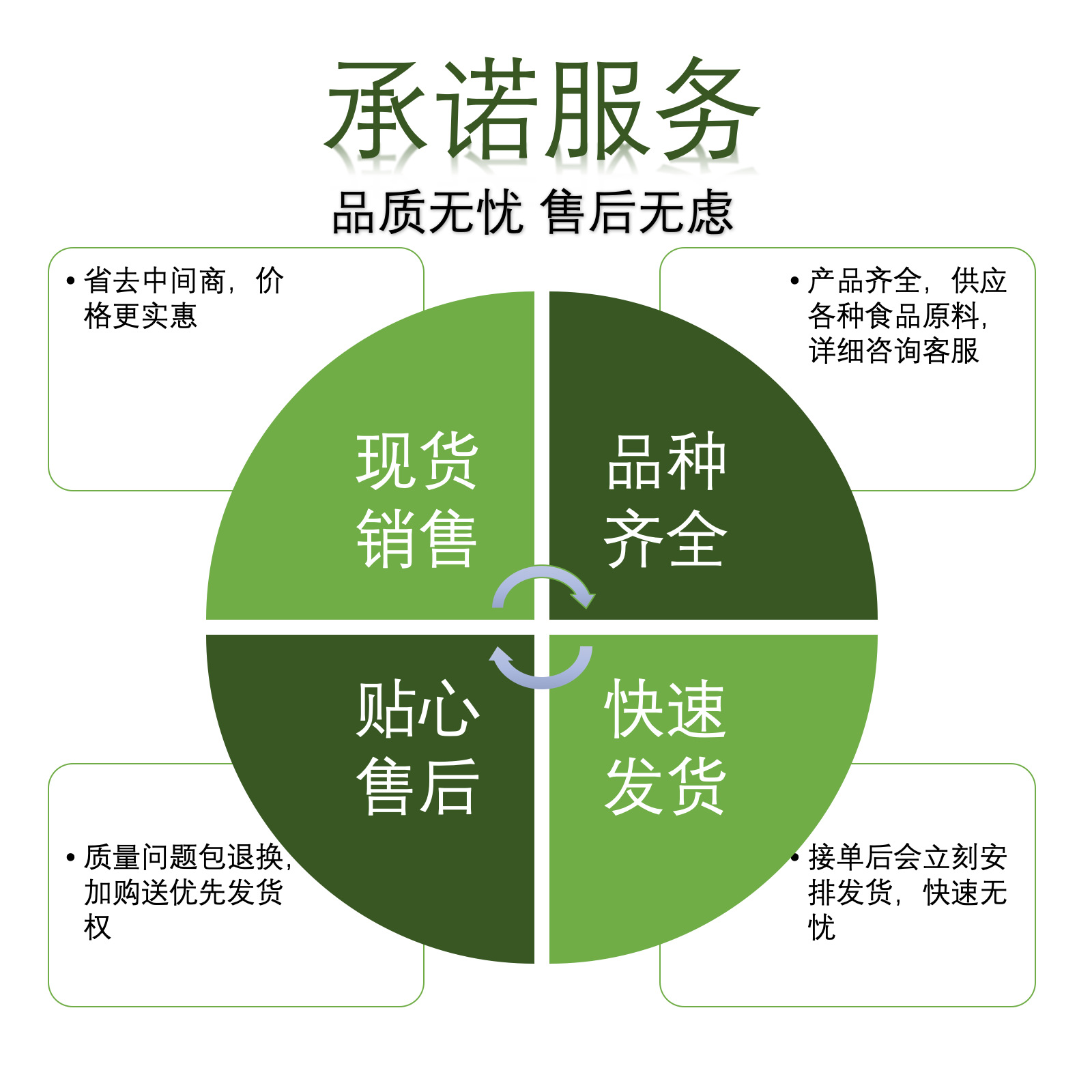 DAKU指纹锁售后热线查询助手