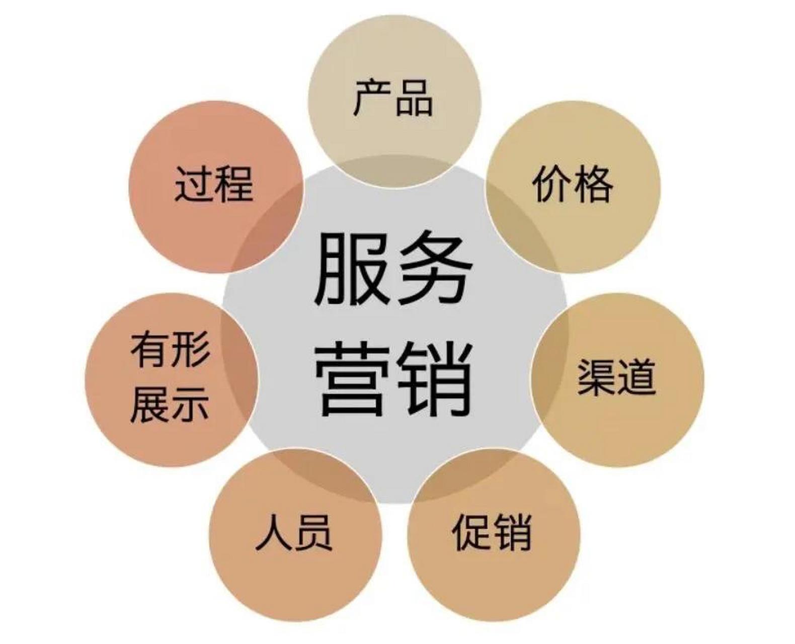 厦门天南兄弟保险柜维修售后电话号码查询