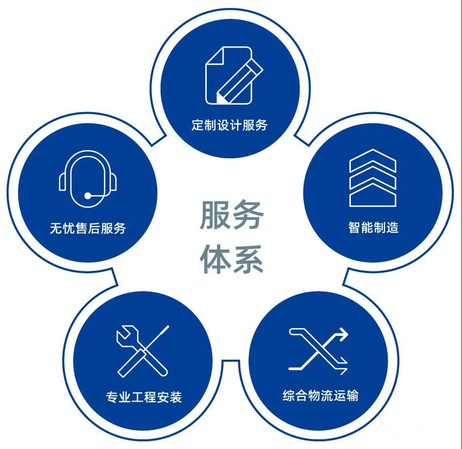 西门子智能锁客户服务热线24小时全国